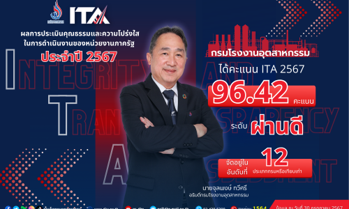 🚩 กรมโรงงานฯ ภูมิใจ คว้า 96.42 คะแนน การประเมินคุณธรรมและความโปร่งใส “ITA” ปี 2567 ของหน่วยงานประเภทกรมหรือเทียบเท่า อยู่ในระดับ “ผ่านดี” 😁😄